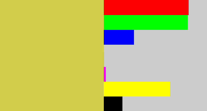 Hex color #d2ce4b - dull yellow