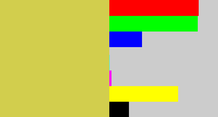 Hex color #d2ce4d - dull yellow