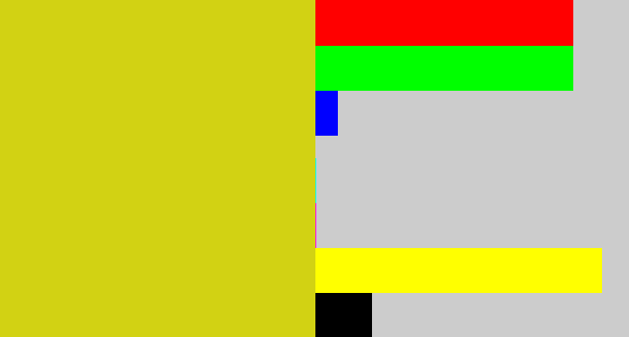 Hex color #d2d213 - piss yellow