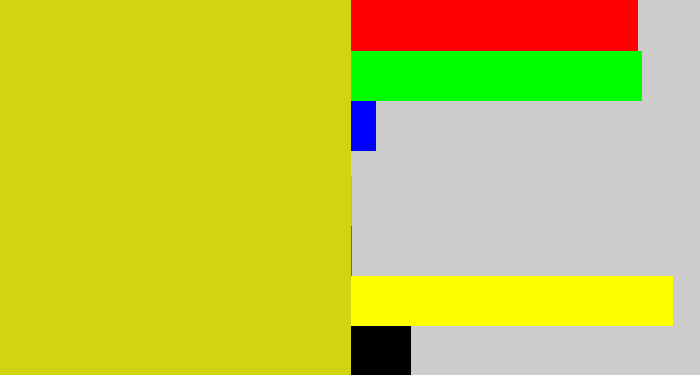 Hex color #d2d311 - piss yellow