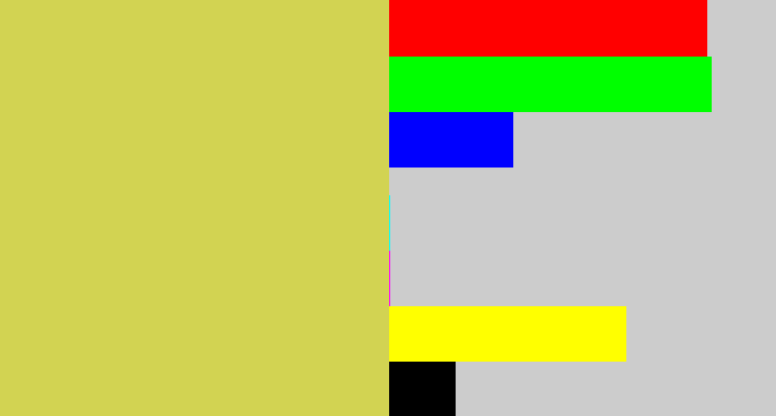 Hex color #d2d352 - dull yellow