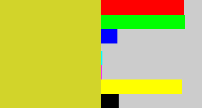 Hex color #d2d42a - sickly yellow