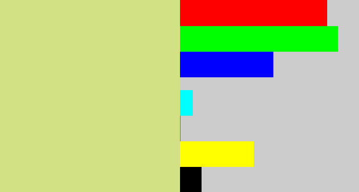 Hex color #d2e184 - greenish beige
