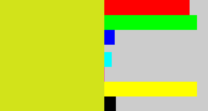 Hex color #d2e31a - sickly yellow