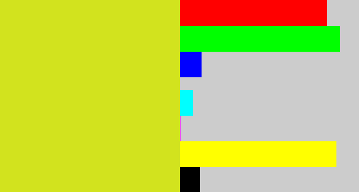 Hex color #d2e31e - sickly yellow