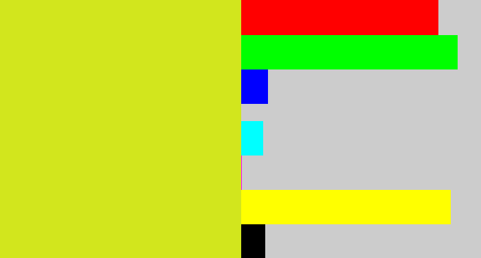 Hex color #d2e61d - sickly yellow