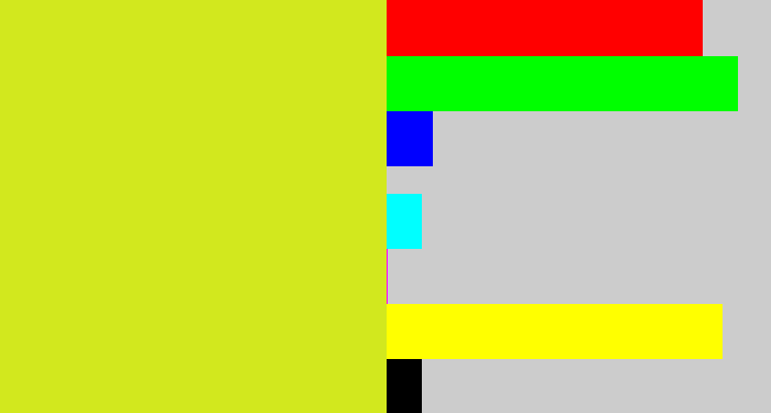 Hex color #d2e81e - sickly yellow