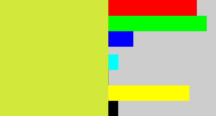 Hex color #d2e83a - sickly yellow