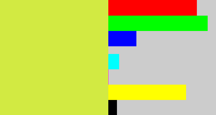 Hex color #d2ea42 - yellow/green