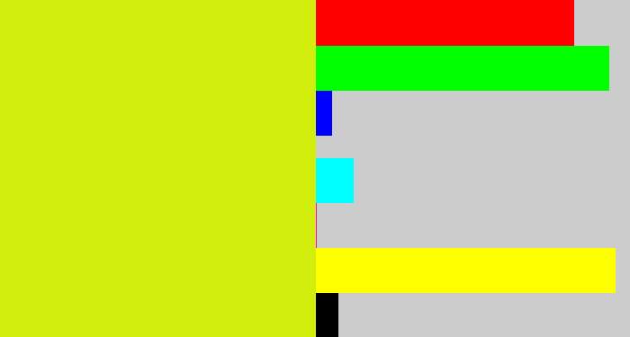 Hex color #d2ee0d - greeny yellow