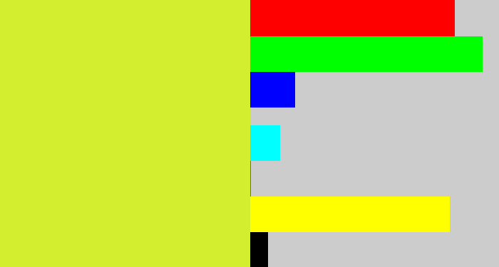 Hex color #d2ee2f - sickly yellow