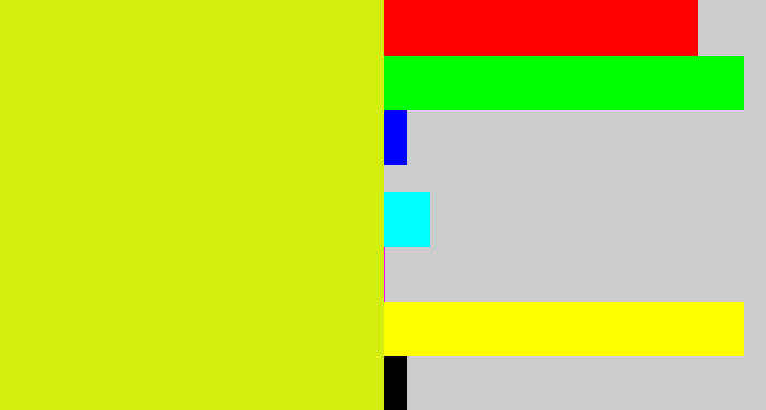 Hex color #d2ef0f - greeny yellow