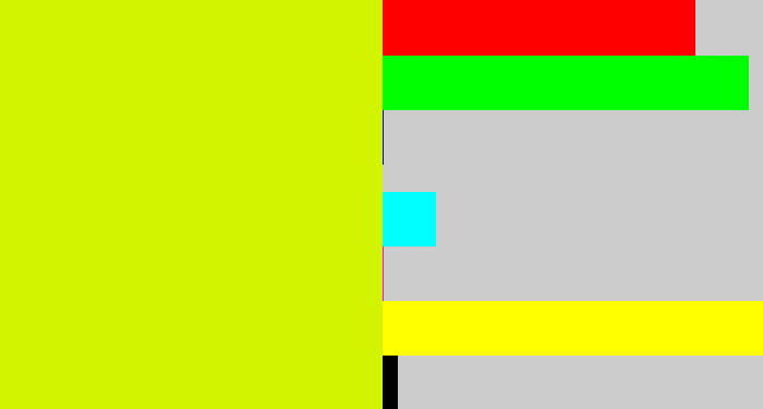 Hex color #d2f401 - greenish yellow