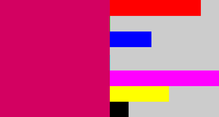 Hex color #d30161 - dark hot pink