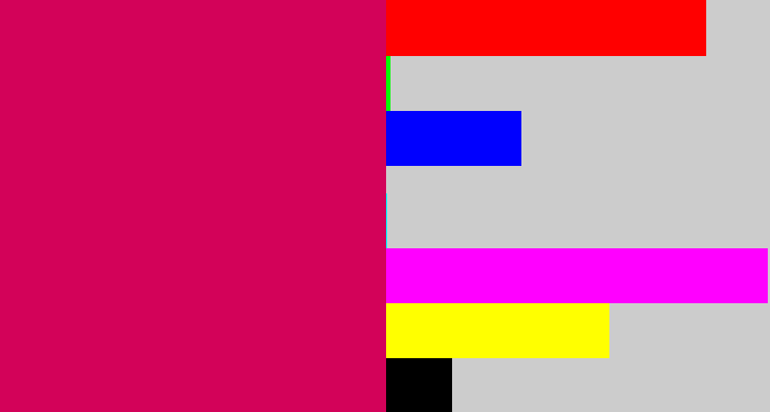 Hex color #d30259 - deep pink