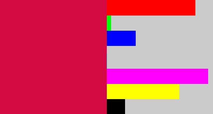 Hex color #d30a44 - ruby