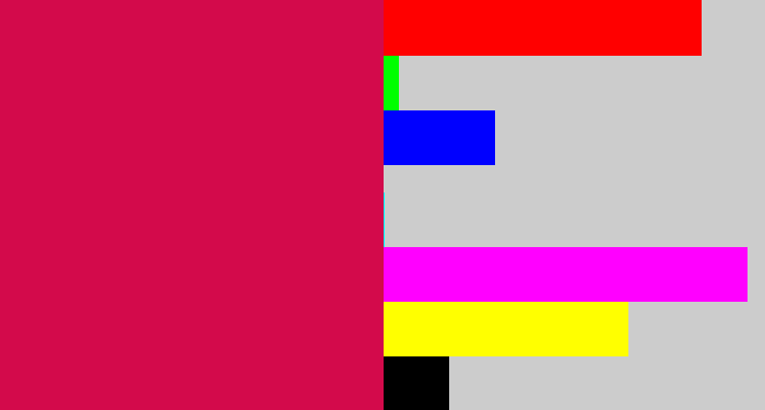 Hex color #d30a4b - ruby