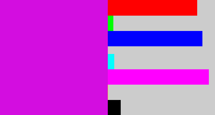 Hex color #d30de0 - purple/pink