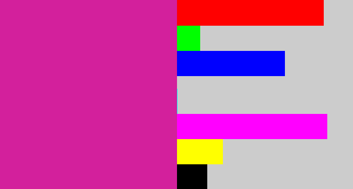 Hex color #d3209c - purpley pink
