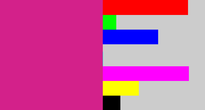 Hex color #d3218a - darkish pink