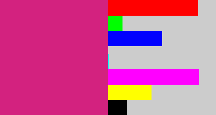 Hex color #d3227f - darkish pink