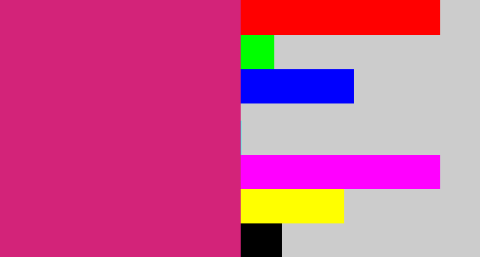 Hex color #d32379 - dark pink