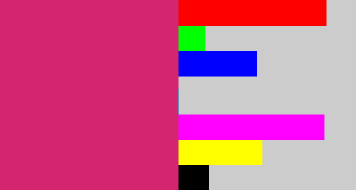 Hex color #d32570 - dark pink