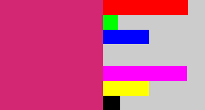 Hex color #d32773 - dark pink