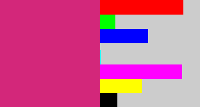 Hex color #d3277a - dark pink