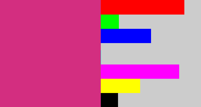 Hex color #d32e80 - darkish pink