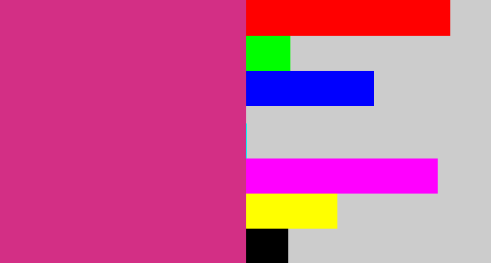 Hex color #d32f85 - darkish pink