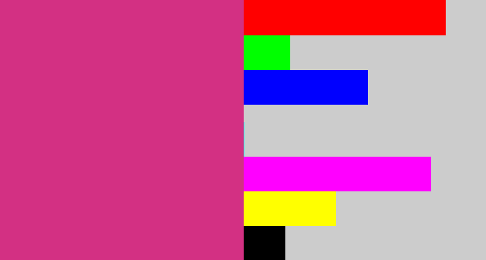 Hex color #d33083 - darkish pink