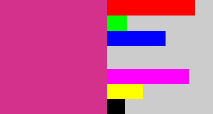 Hex color #d3318b - darkish pink