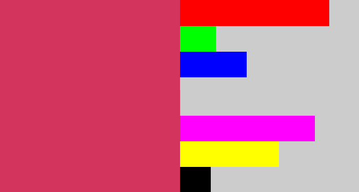 Hex color #d3345e - dark pink