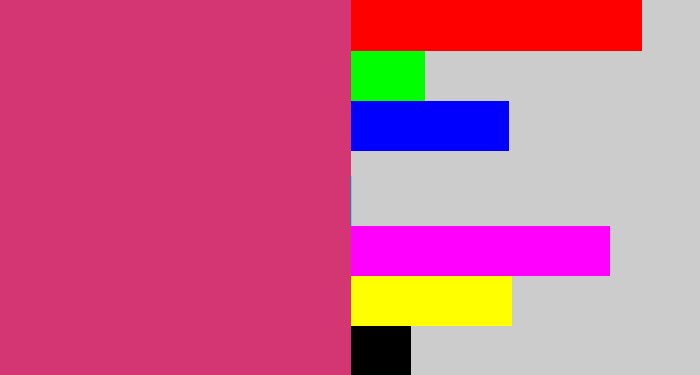 Hex color #d33672 - dark pink