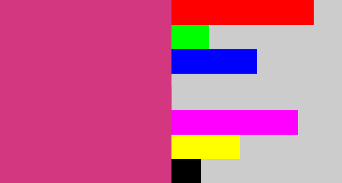 Hex color #d3377f - darkish pink