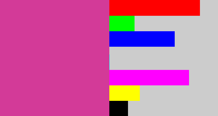 Hex color #d33a98 - darkish pink
