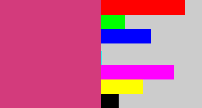 Hex color #d33b7c - darkish pink