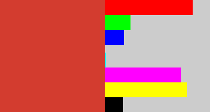 Hex color #d33c2f - reddish