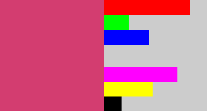 Hex color #d33d70 - dark pink