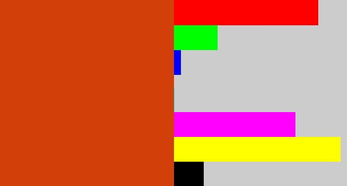 Hex color #d33f09 - deep orange