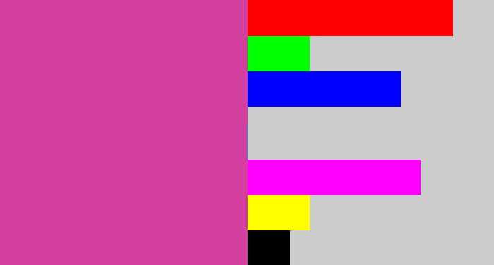 Hex color #d33f9f - purpley pink