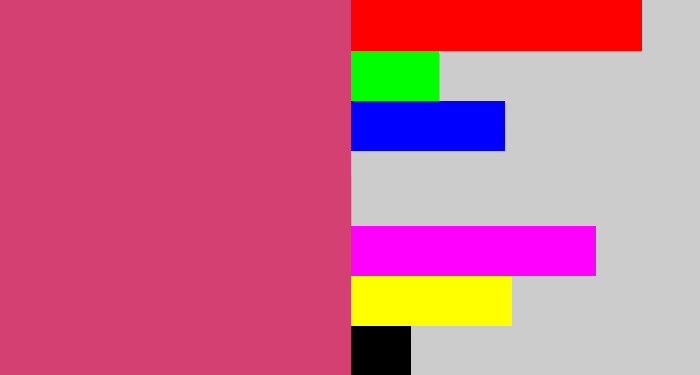 Hex color #d34071 - dark pink