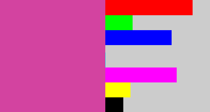 Hex color #d343a0 - purpley pink