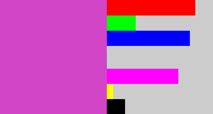 Hex color #d345c7 - purpleish pink