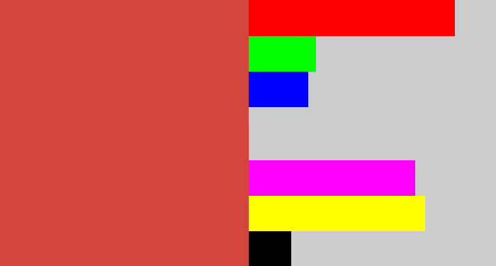 Hex color #d3463d - reddish