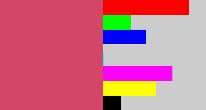 Hex color #d34668 - dark pink
