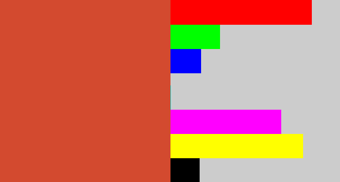 Hex color #d34a2f - reddish