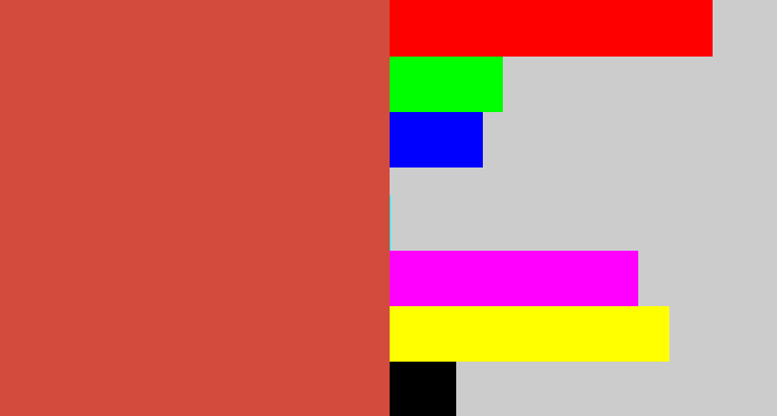 Hex color #d34b3c - reddish