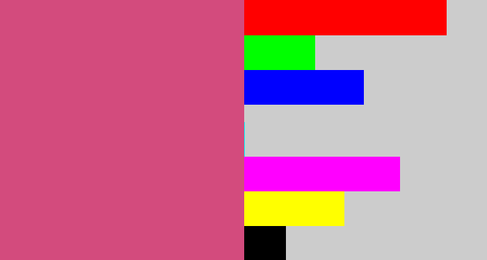 Hex color #d34b7d - darkish pink